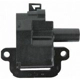 Purchase Top-Quality Ignition Coil by DELPHI - GN10374 pa40