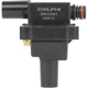 Purchase Top-Quality Ignition Coil by DELPHI - GN10381 pa16
