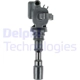 Purchase Top-Quality Ignition Coil by DELPHI - GN10384 pa28
