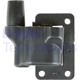 Purchase Top-Quality Ignition Coil by DELPHI - GN10391 pa15