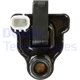 Purchase Top-Quality Ignition Coil by DELPHI - GN10391 pa17
