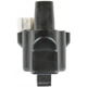 Purchase Top-Quality Ignition Coil by DELPHI - GN10391 pa27
