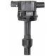 Purchase Top-Quality Ignition Coil by DELPHI - GN10422 pa14