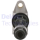 Purchase Top-Quality Ignition Coil by DELPHI - GN10432 pa10