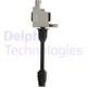 Purchase Top-Quality Ignition Coil by DELPHI - GN10432 pa13