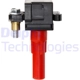 Purchase Top-Quality Ignition Coil by DELPHI - GN10435 pa26