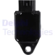 Purchase Top-Quality Ignition Coil by DELPHI - GN10439 pa10