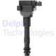 Purchase Top-Quality Ignition Coil by DELPHI - GN10447 pa11
