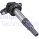 Purchase Top-Quality Ignition Coil by DELPHI - GN10448 pa9