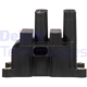 Purchase Top-Quality Ignition Coil by DELPHI - GN10449 pa19