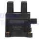 Purchase Top-Quality Ignition Coil by DELPHI - GN10449 pa20