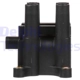 Purchase Top-Quality Ignition Coil by DELPHI - GN10449 pa21
