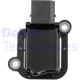 Purchase Top-Quality Ignition Coil by DELPHI - GN10451 pa21