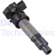 Purchase Top-Quality Ignition Coil by DELPHI - GN10455 pa23