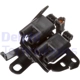 Purchase Top-Quality Ignition Coil by DELPHI - GN10463 pa24