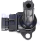 Purchase Top-Quality Ignition Coil by DELPHI - GN10501 pa16