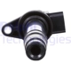 Purchase Top-Quality Ignition Coil by DELPHI - GN10505 pa10