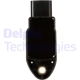 Purchase Top-Quality Ignition Coil by DELPHI - GN10508 pa29