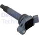 Purchase Top-Quality Ignition Coil by DELPHI - GN10536 pa14