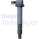 Purchase Top-Quality Ignition Coil by DELPHI - GN10537 pa15