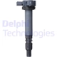 Purchase Top-Quality Ignition Coil by DELPHI - GN10537 pa9