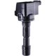 Purchase Top-Quality Ignition Coil by DELPHI - GN10547 pa4