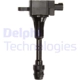 Purchase Top-Quality Ignition Coil by DELPHI - GN10553 pa21