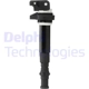 Purchase Top-Quality Ignition Coil by DELPHI - GN10563 pa16