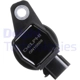 Purchase Top-Quality Ignition Coil by DELPHI - GN10569 pa19