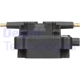Purchase Top-Quality Ignition Coil by DELPHI - GN10574 pa16