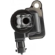 Purchase Top-Quality Ignition Coil by DELPHI - GN10592 pa17