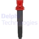 Purchase Top-Quality Ignition Coil by DELPHI - GN10611 pa10
