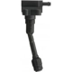 Purchase Top-Quality Ignition Coil by DELPHI - GN10635 pa19