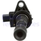 Purchase Top-Quality Ignition Coil by DELPHI - GN10646 pa17