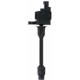 Purchase Top-Quality Ignition Coil by DELPHI - GN10670 pa2