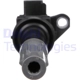 Purchase Top-Quality Ignition Coil by DELPHI - GN10679 pa20