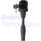 Purchase Top-Quality Ignition Coil by DELPHI - GN10682 pa20