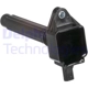 Purchase Top-Quality Ignition Coil by DELPHI - GN10684 pa14