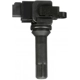 Purchase Top-Quality Ignition Coil by DELPHI - GN10726 pa21