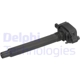 Purchase Top-Quality Ignition Coil by DELPHI - GN10738 pa4