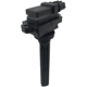 Purchase Top-Quality Ignition Coil by HITACHI - IGC0124 pa2
