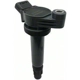 Purchase Top-Quality Ignition Coil by HITACHI - IGC0153 pa8