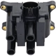 Purchase Top-Quality HOLSTEIN - 2IGC0047 - Ignition Coil pa1