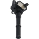 Purchase Top-Quality HOLSTEIN - 2IGC0171 - Ignition Coil pa5