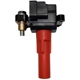 Purchase Top-Quality KARLYN STI - 5145 - Ignition Coil pa1