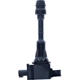 Purchase Top-Quality Ignition Coil by MOTORAD - 1IC358 pa3