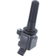 Purchase Top-Quality Ignition Coil by MOTORAD - 1IC414 pa1