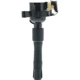 Purchase Top-Quality Ignition Coil by MOTORAD - 1IC481 pa5