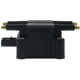 Purchase Top-Quality Ignition Coil by MOTORAD - 3IC400 pa1