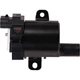 Purchase Top-Quality Ignition Coil by NGK - 48658 pa6